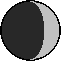 symbol Mesice