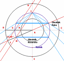 konstrukce1.gif