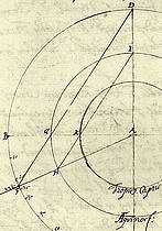 konstrukce dle astrolabium parvum