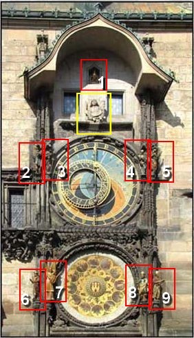 orloj podklad